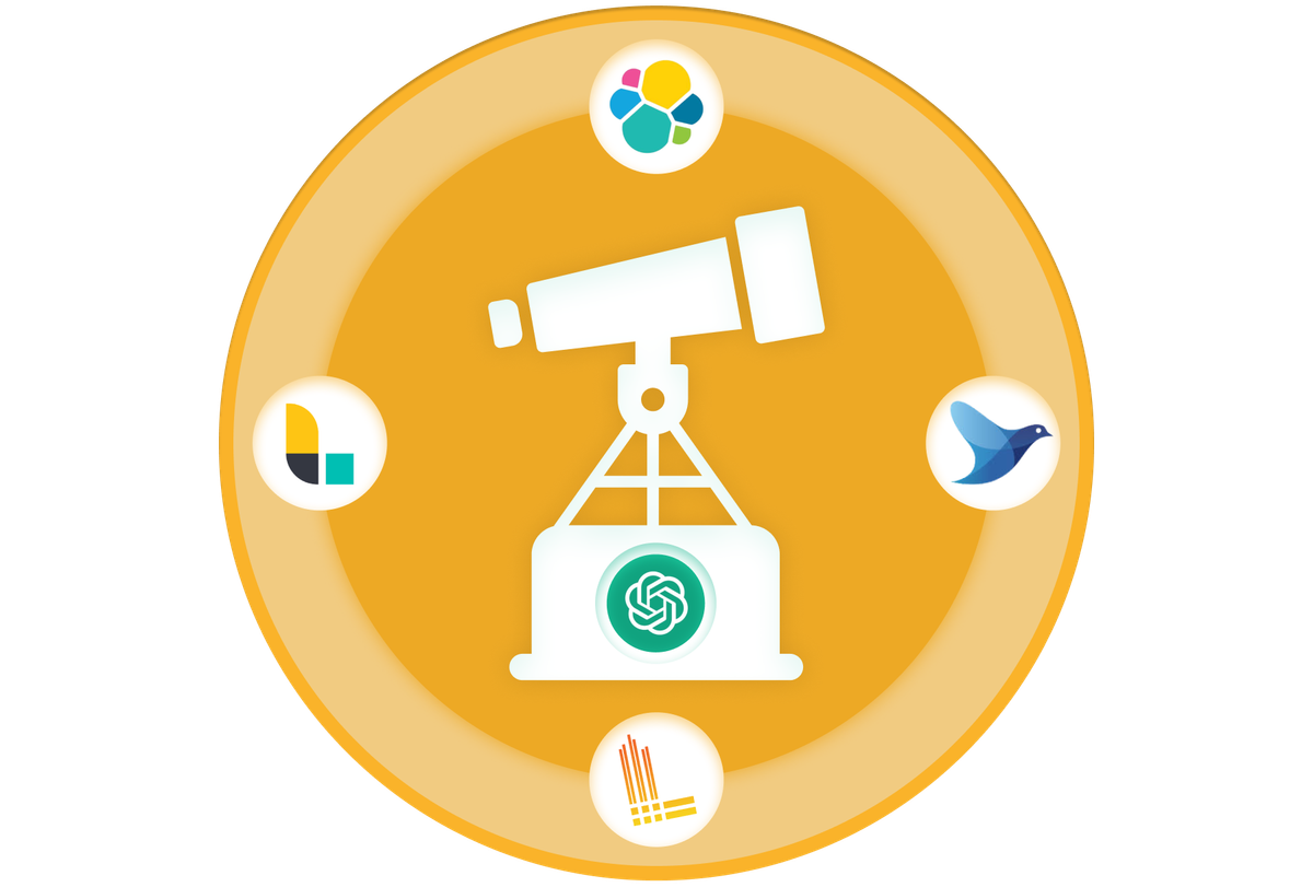 Transforming SREs with ChatGPT Powered Query Generation and Capacity Planning