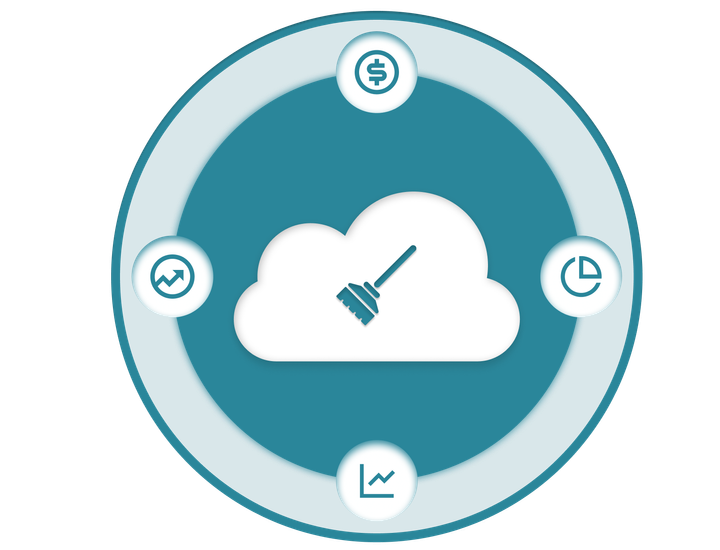 Achieving Cloud Excellence: Azure Well-Architected Framework