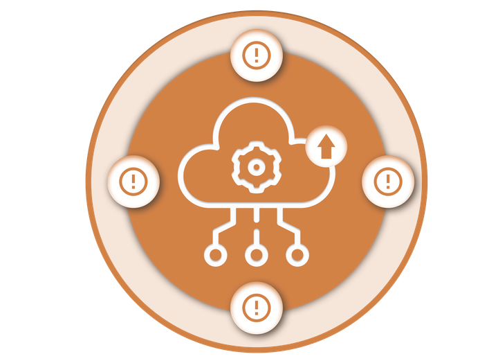 Cloud Management Concerns in 2023: Top 10 Challenges Explored