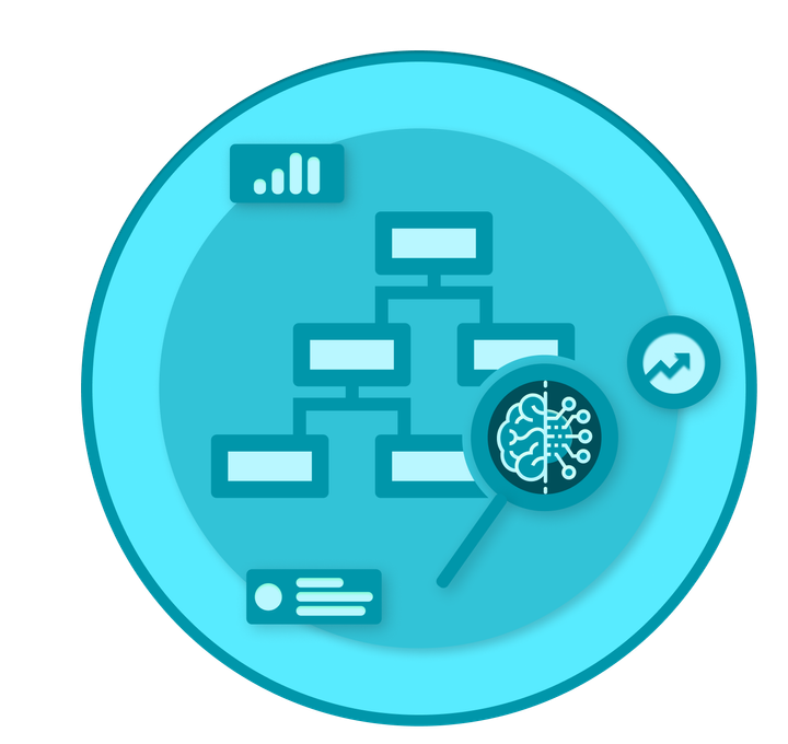 Root Cause Analysis (RCA) using AIOps