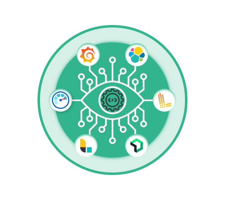 The Watchful Eye: How Monitoring Powers the World of Site Reliability Engineering