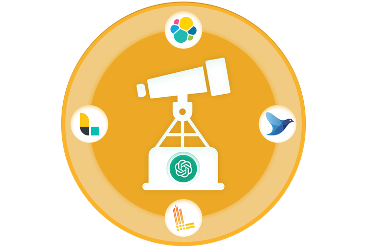Transforming SREs with ChatGPT Powered Query Generation and Capacity Planning